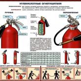 ООО "Пожарный магазин"